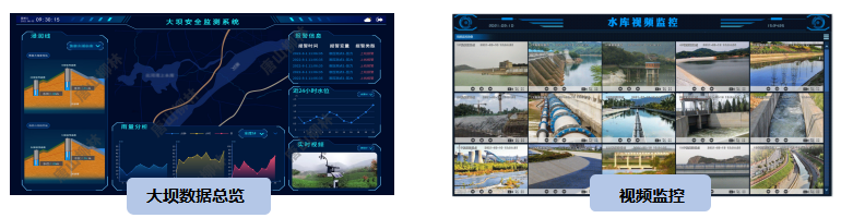 大壩安全監測平臺