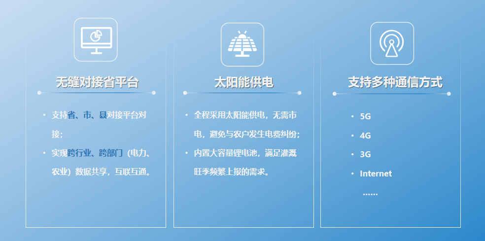 以電折水計量終端-功能2