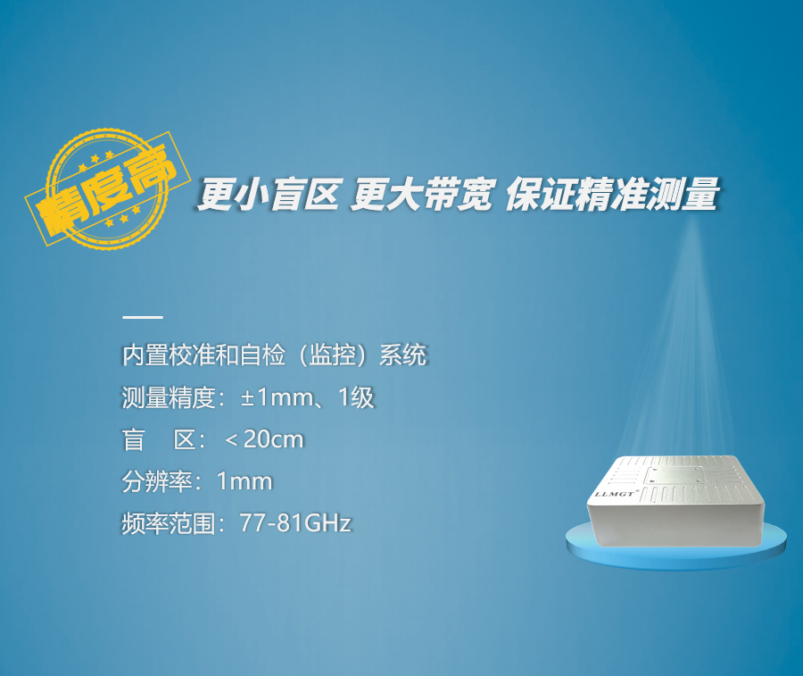 測(cè)量精度高:更小盲區(qū),更大帶寬,保證精準(zhǔn)測(cè)量 測(cè)量精度高:更小盲區(qū),更大帶寬,保證精準(zhǔn)測(cè)量