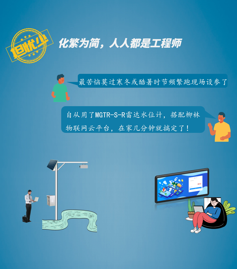 擔(dān)憂(yōu)少,化繁為簡(jiǎn),人人都是工程師 擔(dān)憂(yōu)少,化繁為簡(jiǎn),人人都是工程師