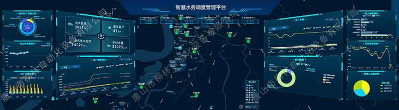 智慧水務調度大屏-800.png