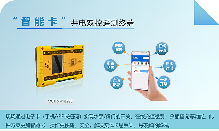 智能卡井電雙控遙測(cè)終端機(jī)