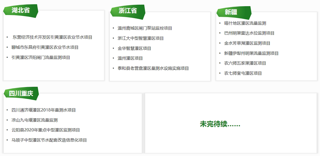 業績清單：湖北省、浙江省、新疆、四川重慶