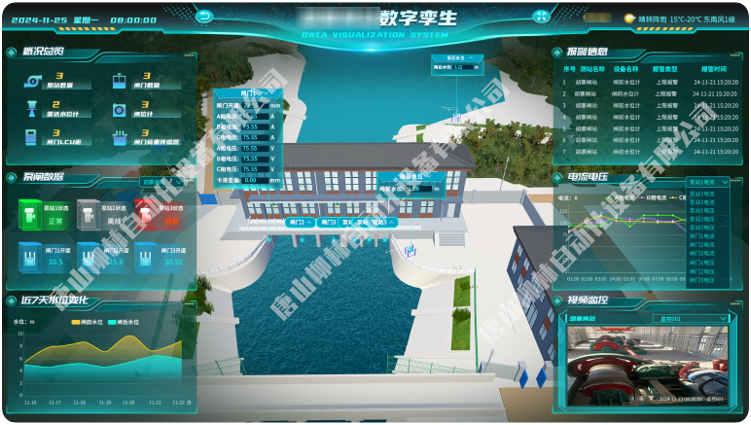 閘門遠(yuǎn)程控制