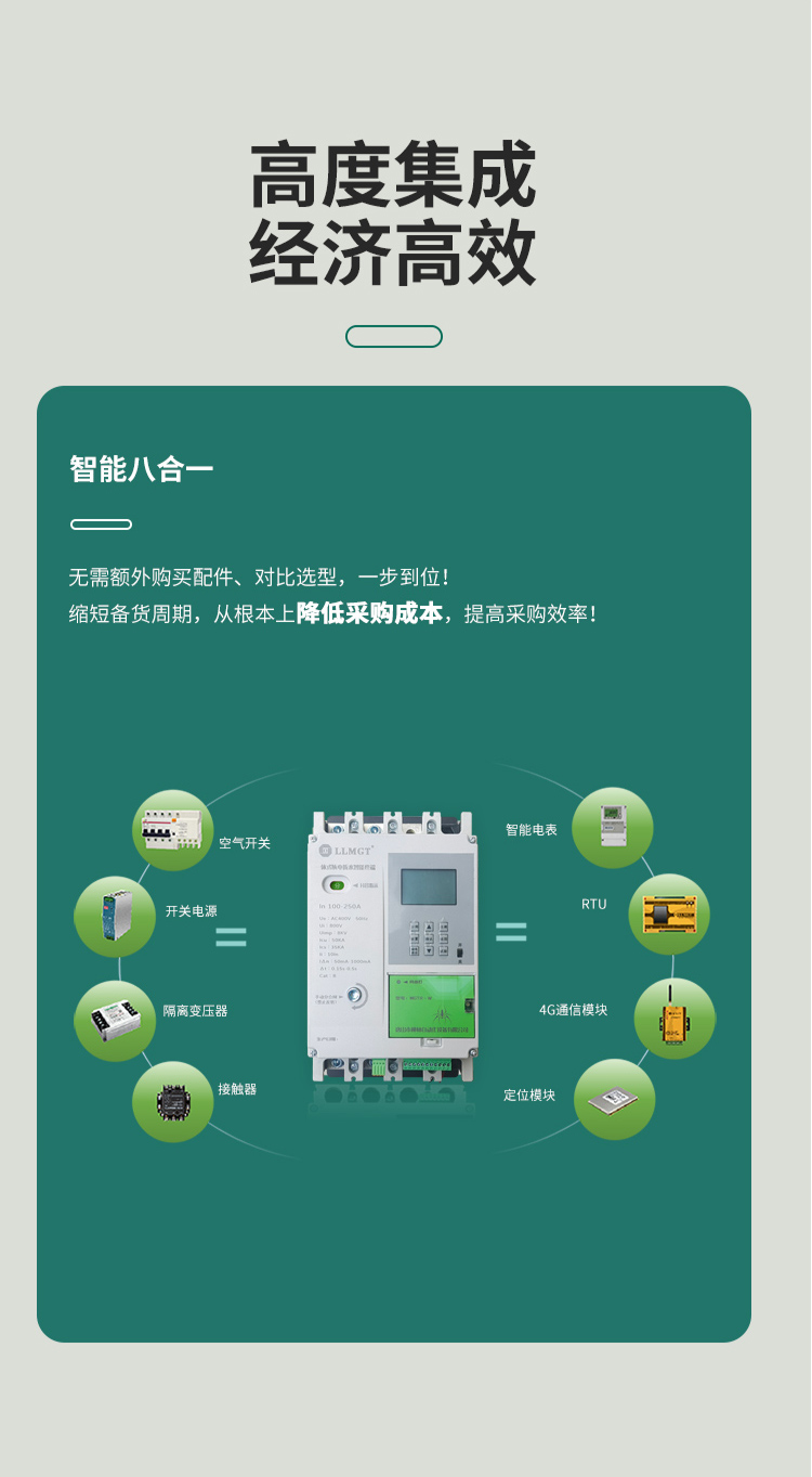 高度集成，經濟高效。將八大產品功能智能合一 無需額外購買配件、對比選型，一步到位！ 縮短備貨周期，從根本上降低采購成本，提高采購效率！